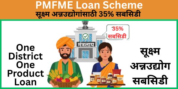 PMFME Loan